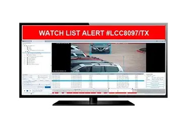 Watch List Creation & Alerting