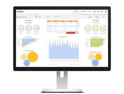 Evolv Insights® Analytics